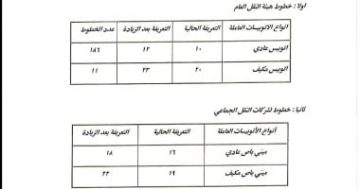 تعرف على أسعار ركوب اتوبيسات النقل العام والجماعى بالقاهرة الكبرى