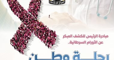 الحكومة: مصر تدخل موسوعة جينيس فى الكشف المبكر عن 5 أورام سرطانية