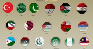 مصر و14 دولة عربية وإسلامية تدين مصادقة الكنيست على فرض سيادة إسرائيل بالضفة