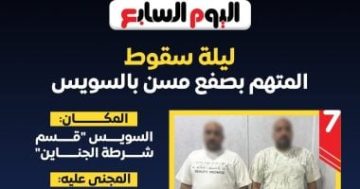 أدلة إدانة المتهم بصفع مسن السويس تقوده للسجن.. إنفوجراف