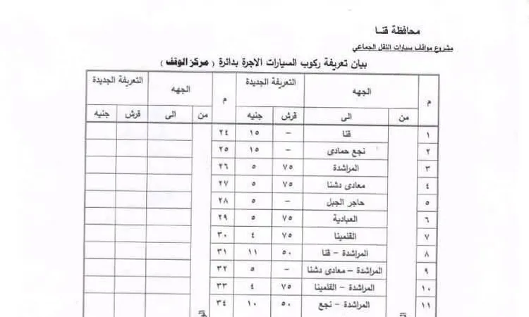 قنا تعتمد تعريفة الأجرة الجديدة عقب تحريك أسعار الوقود